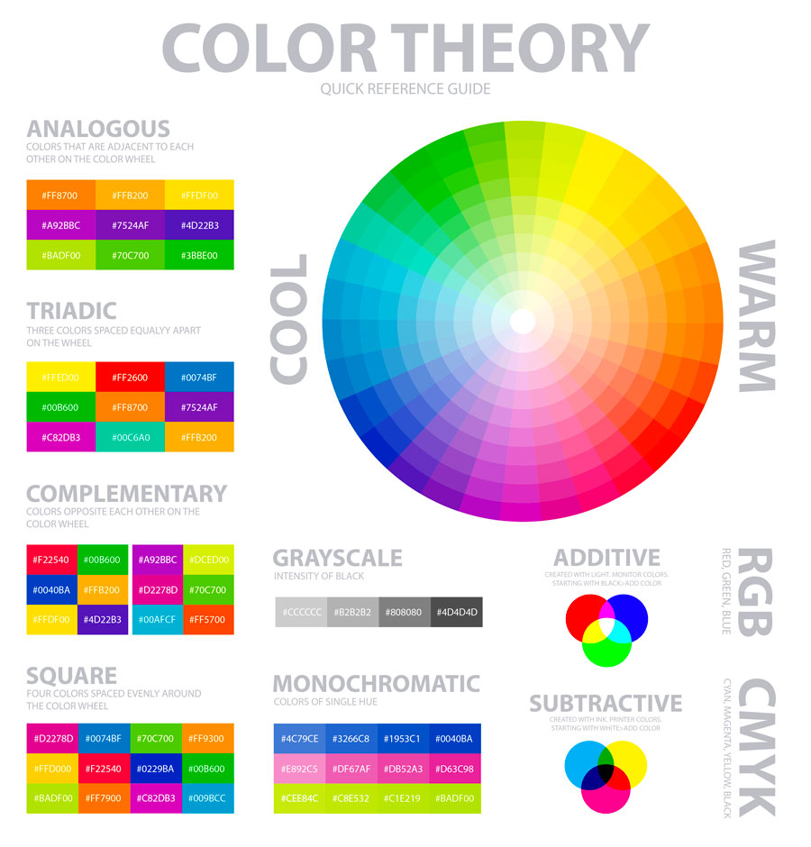 combinazioni di colori